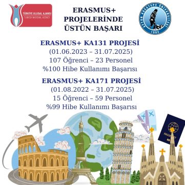 Erasmus+ KA131 (2023) ve KA171 (2022) Projeleri Başarıyla Tamamlandı